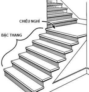 Khi thi công cầu thang phải có khoang chiếu nghỉ giữa cầu